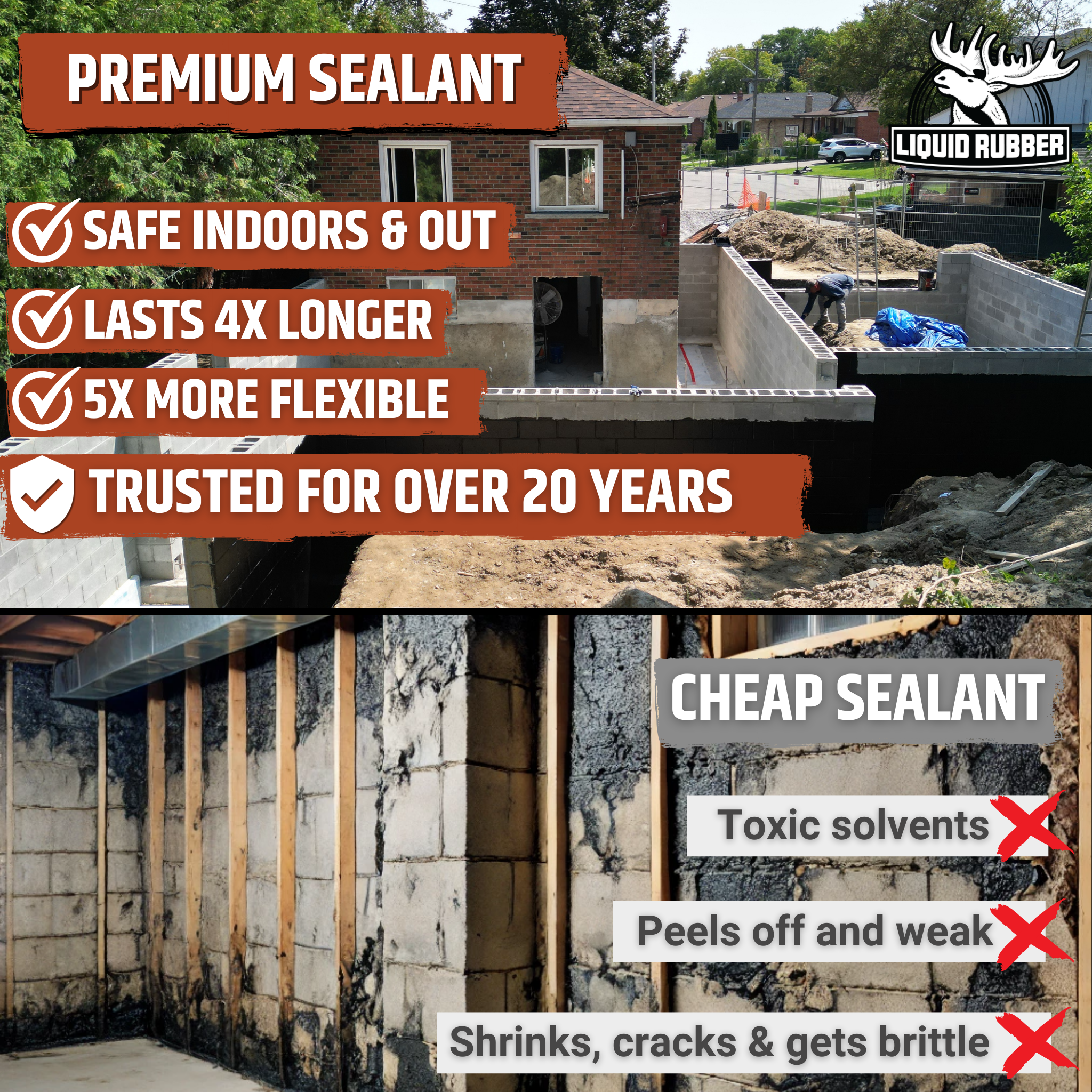 Foundation Waterproofing Sealant - Durable & Easy to Apply – Liquid Rubber
