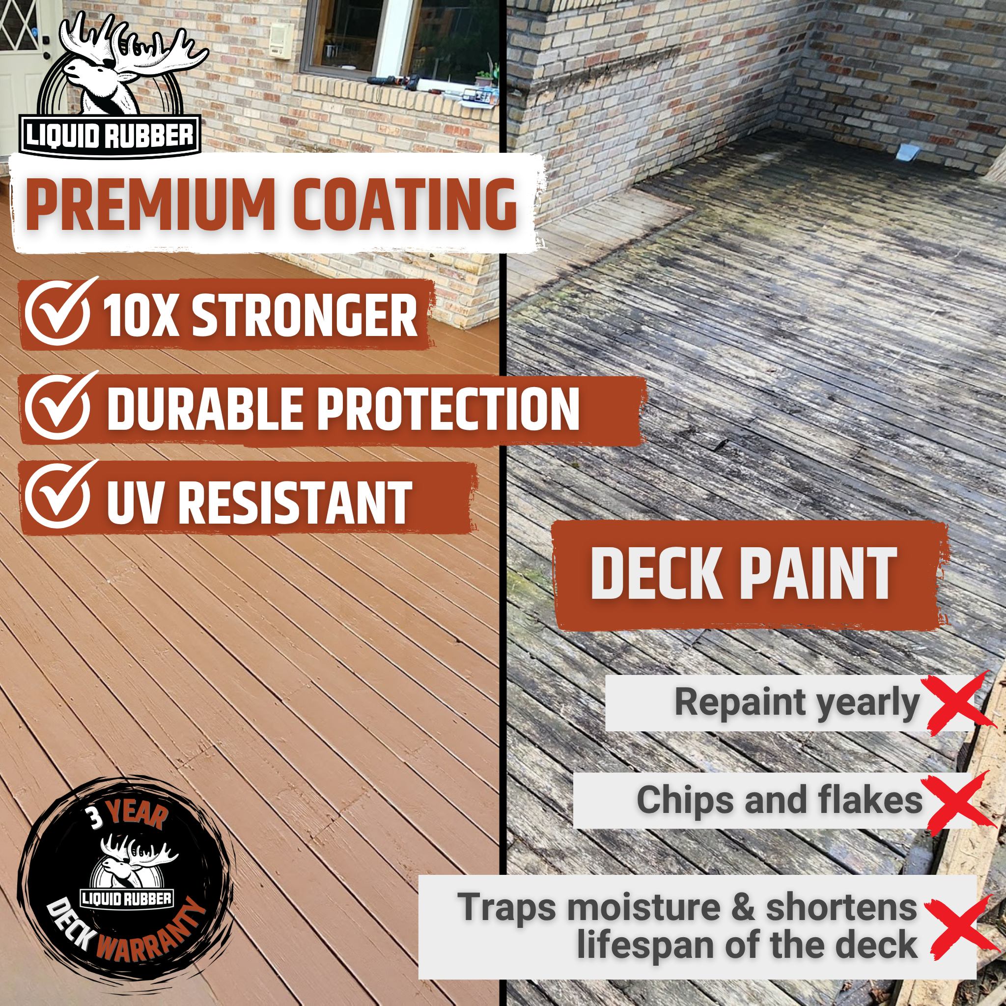 Deck Coating & Waterproofing – Durable Polyurethane Protection for ...