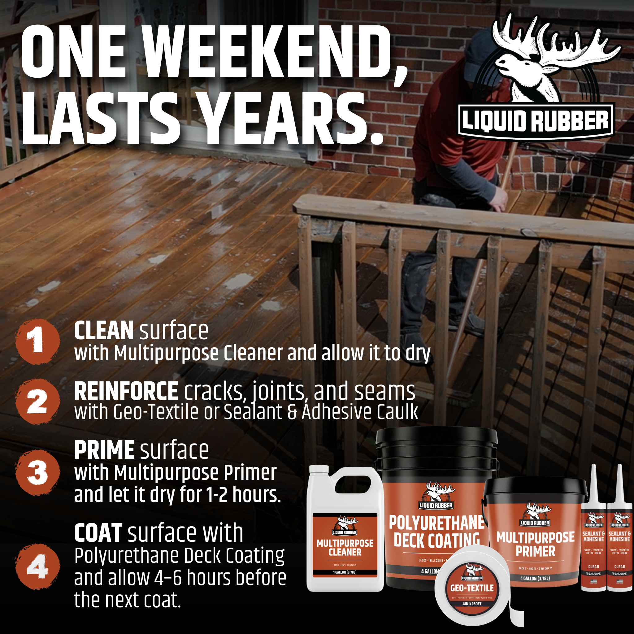 Deck Coating & Waterproofing – Durable Polyurethane Protection for ...
