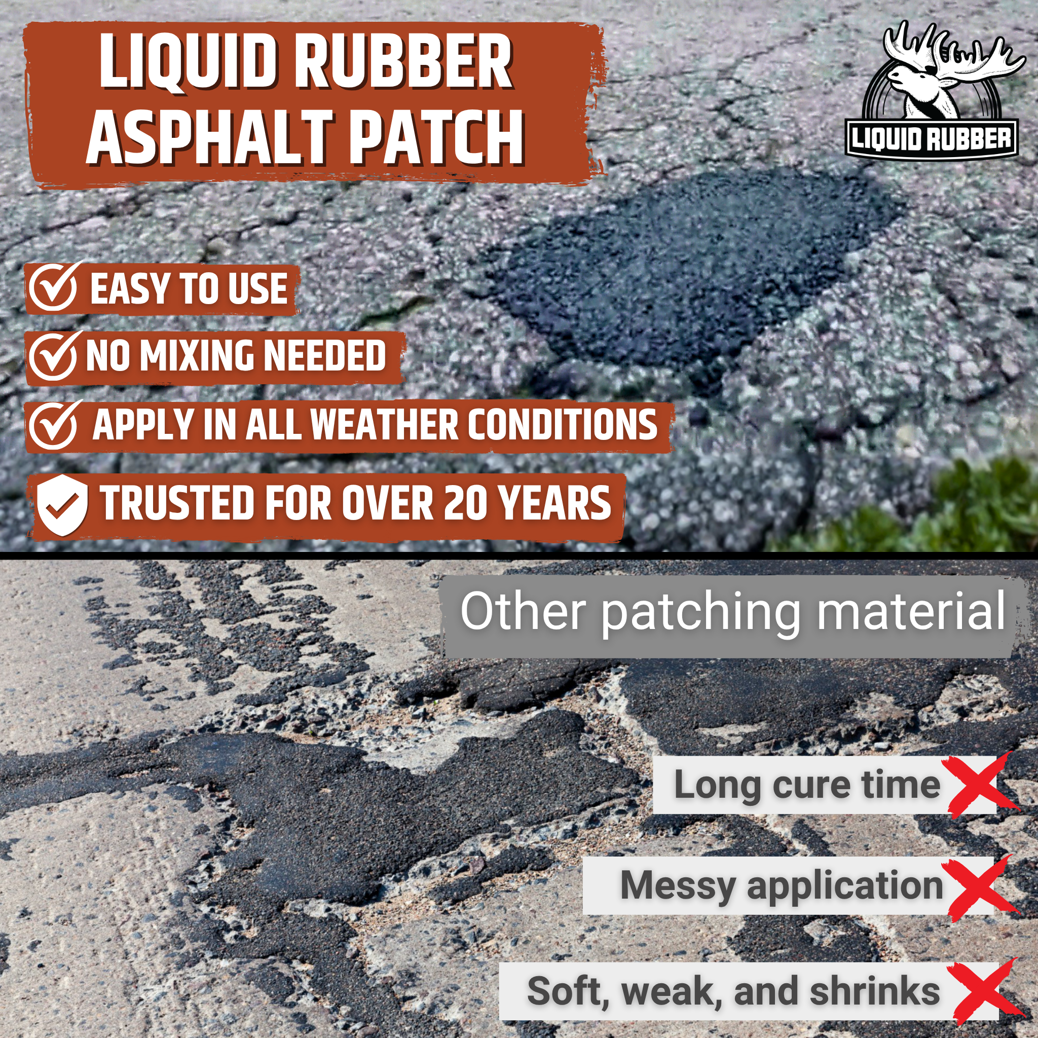 Api Liquid Patch Asphalt Patch – Liquid Rubber