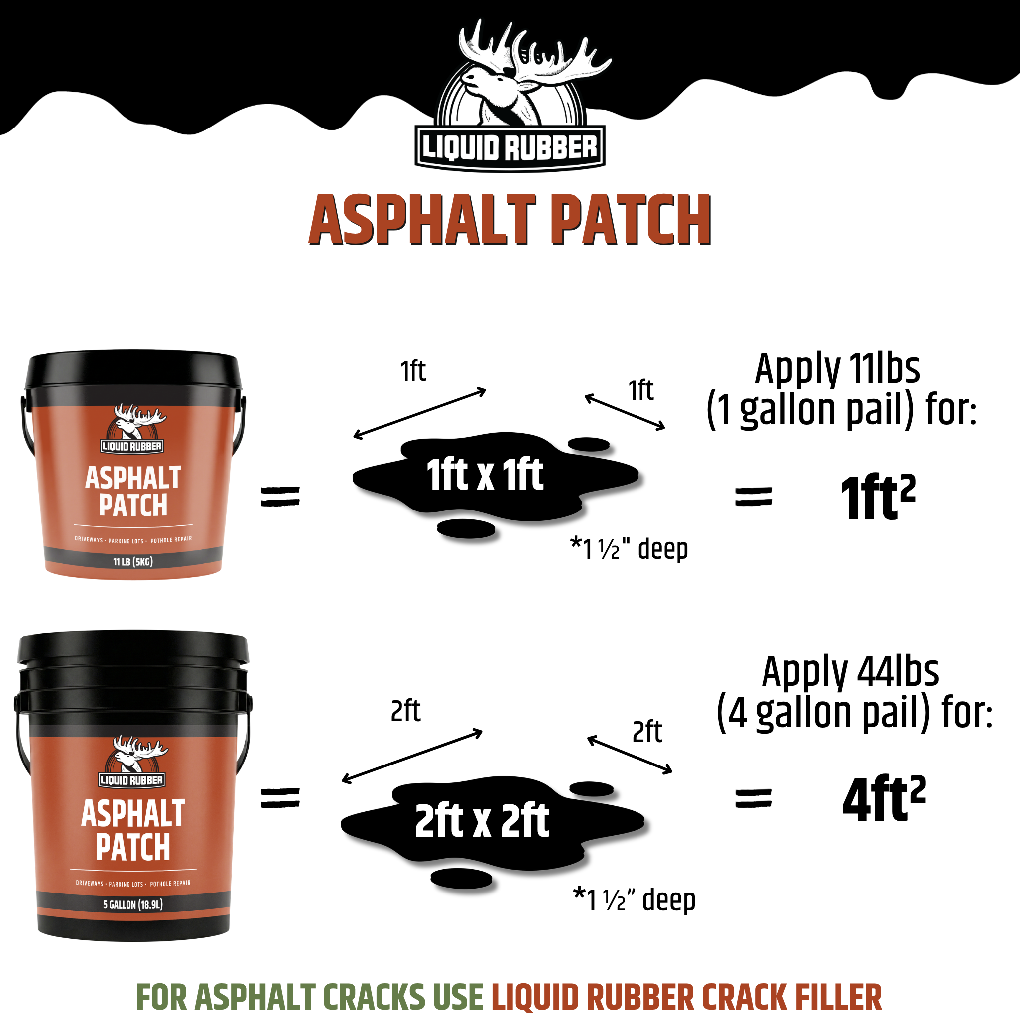 Api Liquid Patch Asphalt Patch – Liquid Rubber