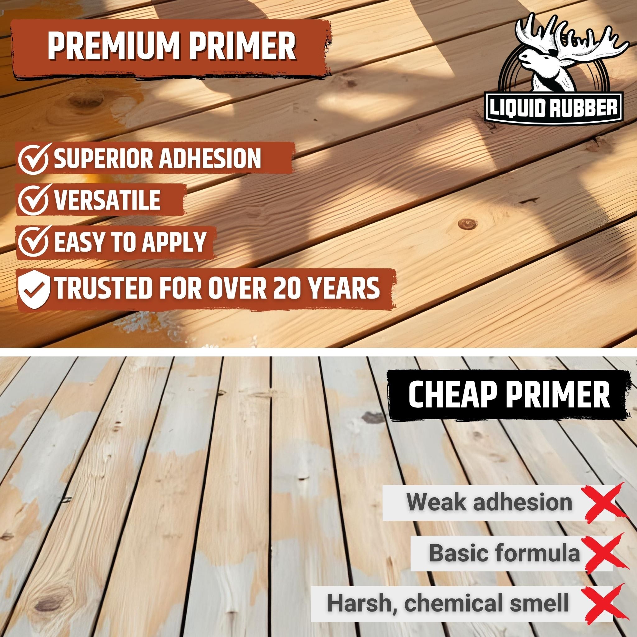 Waterproof Multi-Purpose Primer - Improve Adhesion & Protection ...